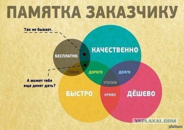 По следам темы: Мастер по установке дверей 99 лвл