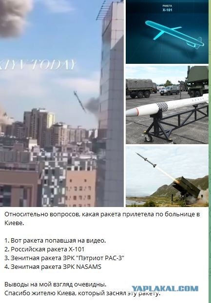 Киев сегодня