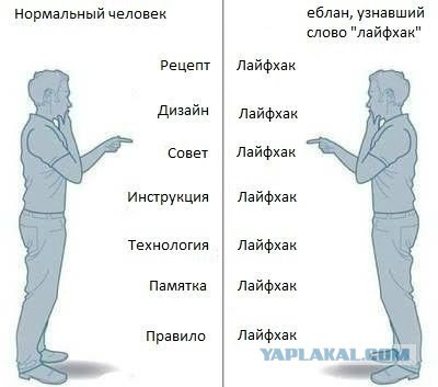 Лайфхак - как рассмешить жену