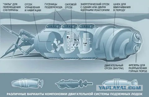 «Лом самоцентрующийся с минимальным аквадинамическим сопротивлением». Рукожопия пост.