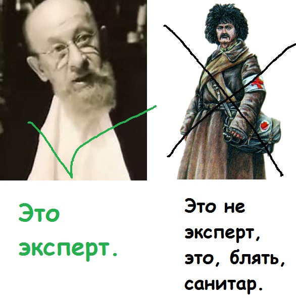 Перевал Дятлова V2.0