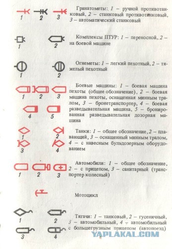 Офицерская линейка