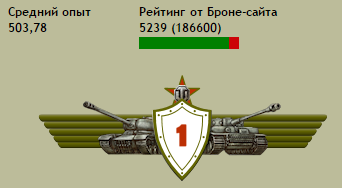 Wargaming 27