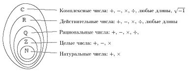 Минутка атеизма