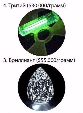 Интересные и веселые картинки
