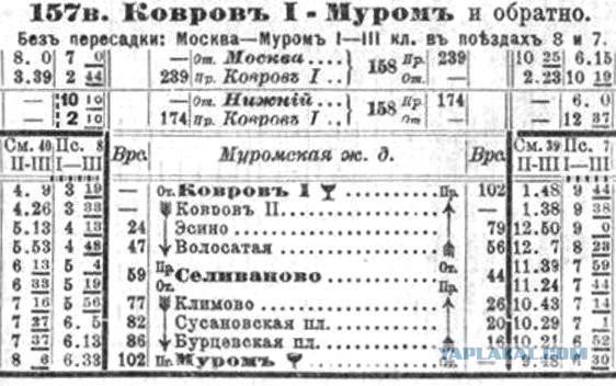 Срочник и часы: как командир учил солдата определять время по циферблату
