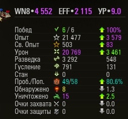 Wargaming 57