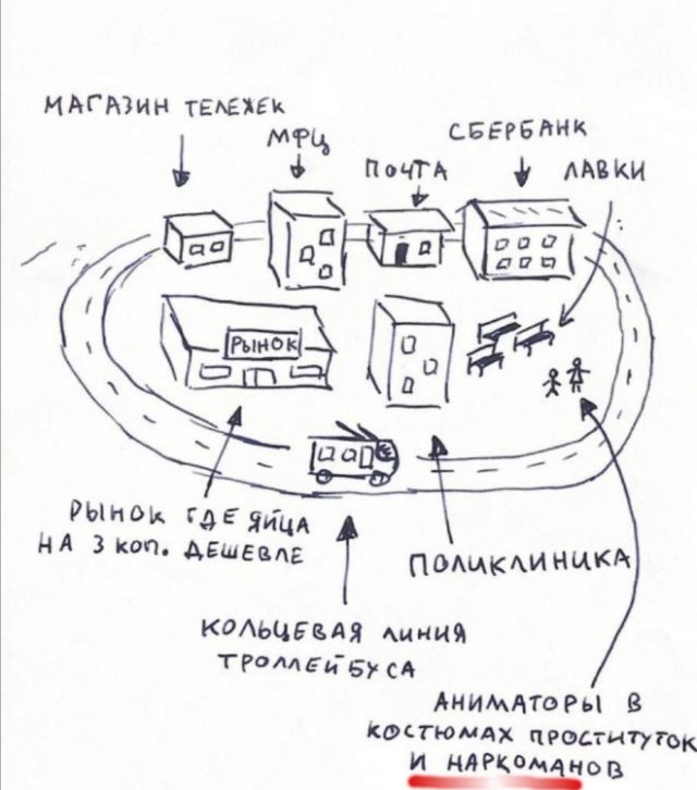 Эх, плюнуть на все и уехать х@й знает куда. А не вот это вот всё