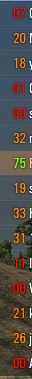 Wargaming 7