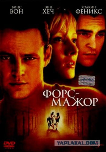 Самые неожиданные развязки в кино