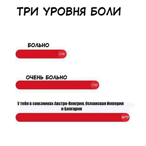 Наступил конец пятницы. Настроение предаться деградации.