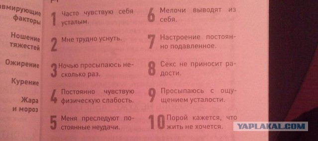 Небольшой тест на угрозу инфаркта