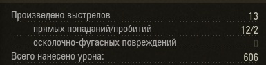 Wargaming 54