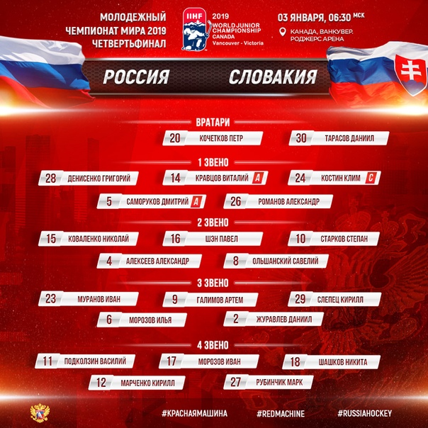 Хоккей. Сезон 2018-2019, часть 4