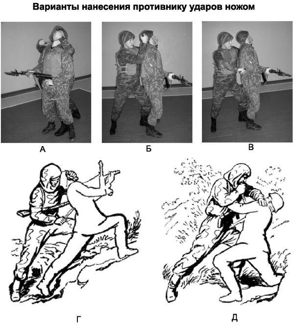 Техника ножевого боя. Ножевой бой приемы. Техники рукопашного боя с ножом. Основные приемы ножевого боя. Приемы с ножом рукопашный бой.