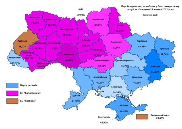 Еврокомиссия рекомендовала начать переговоры о принятии Украины в ЕС