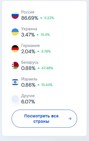 Белорусского оппозиционера Сергея Тихановского освободили из тюрьмы