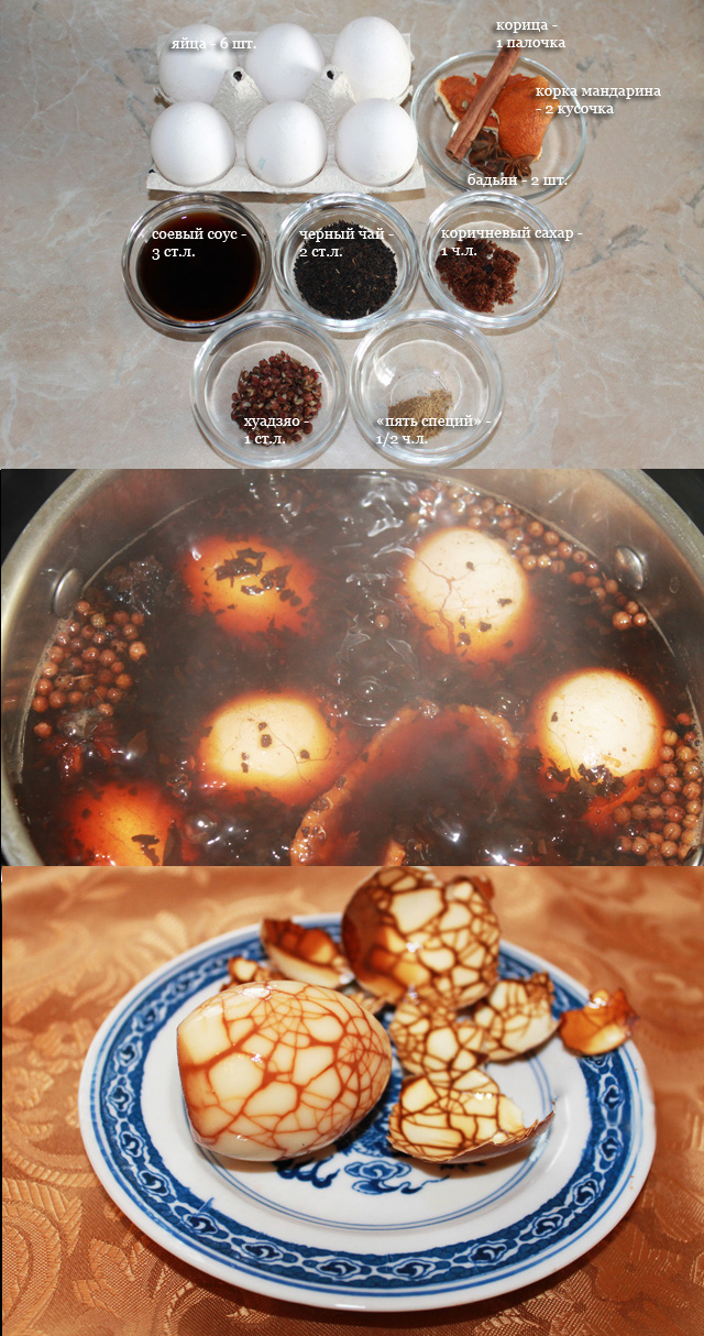 Глазунья. Пошаговый рецепт