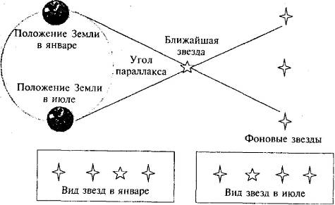1 год колонии за спор о существовании бога