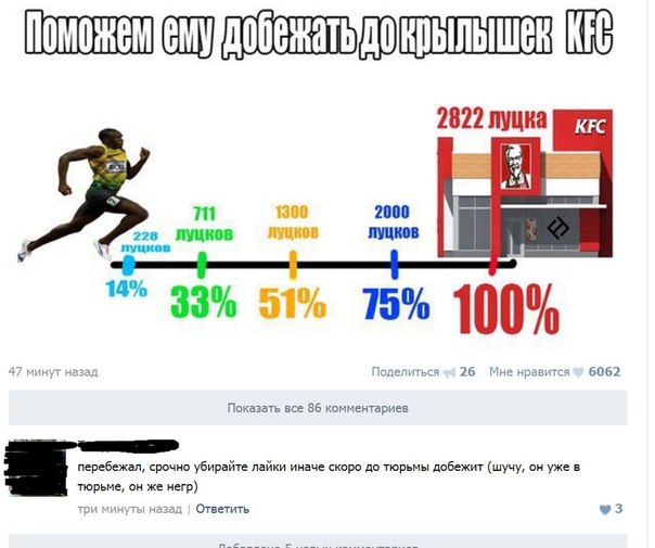 Ужасы и приколы из соцсетей 18+