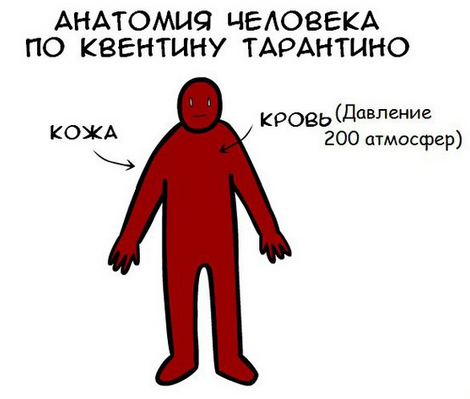 Абсурд зашкаливает