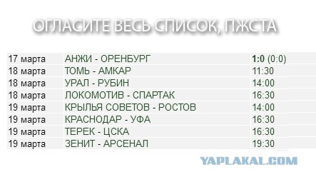 Футбол Чемпионат России 2016-17. Кубок России,РФПЛ,ФНЛ. Часть 10