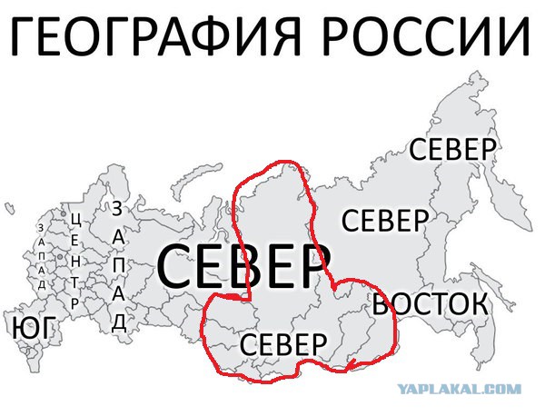 География России