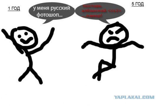 Фотожаба: Ваш стаж на ЯПе