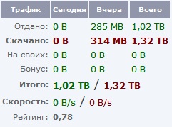 МинСвязи против Торрента!