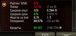 Wargaming 10