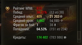 Wargaming 16