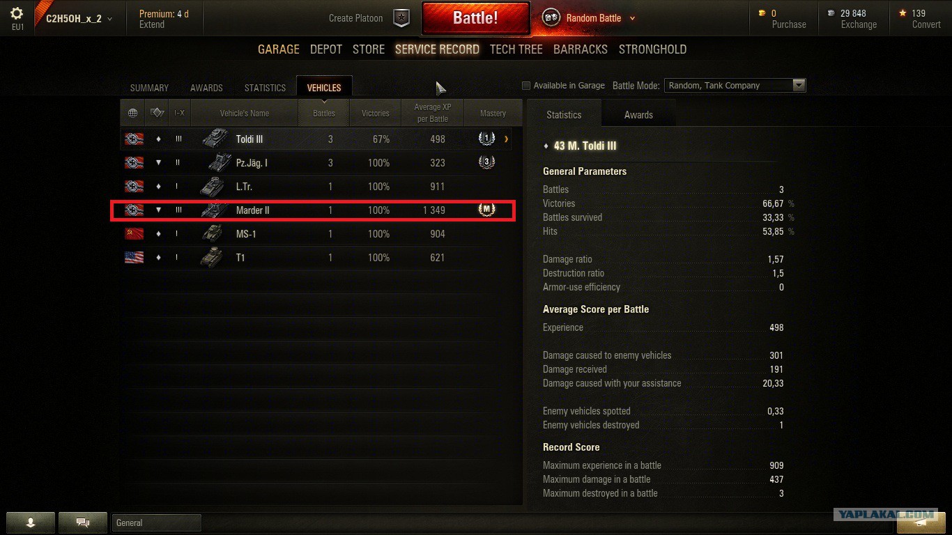 Танки статистика world of tanks. Лучшая статистика после боя в танках. Мод статистики игроков world of tanks. Самая лучшая статистика в world of tanks. Стата в танках.