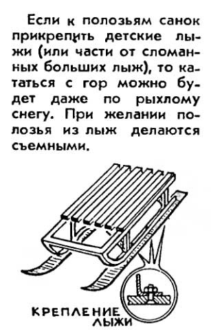 Плохо жилось в СССР