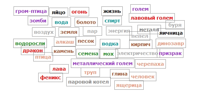 Алхимия 0.5