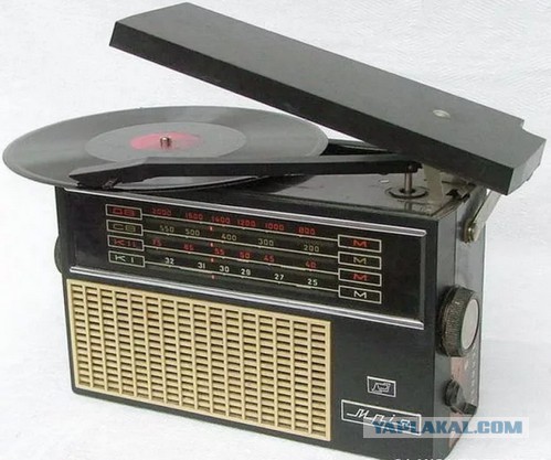 Советский HI-FI и его создатели: лазерные видеодиски в СССР