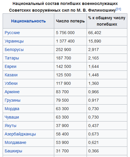 Советский диафильм 1976 года посвященный Николаю Кузнецову