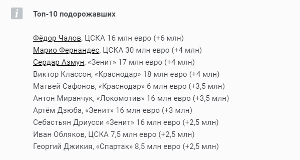 Чемпионат России по футболу (последний тур 2018/2019 и межсезонье)