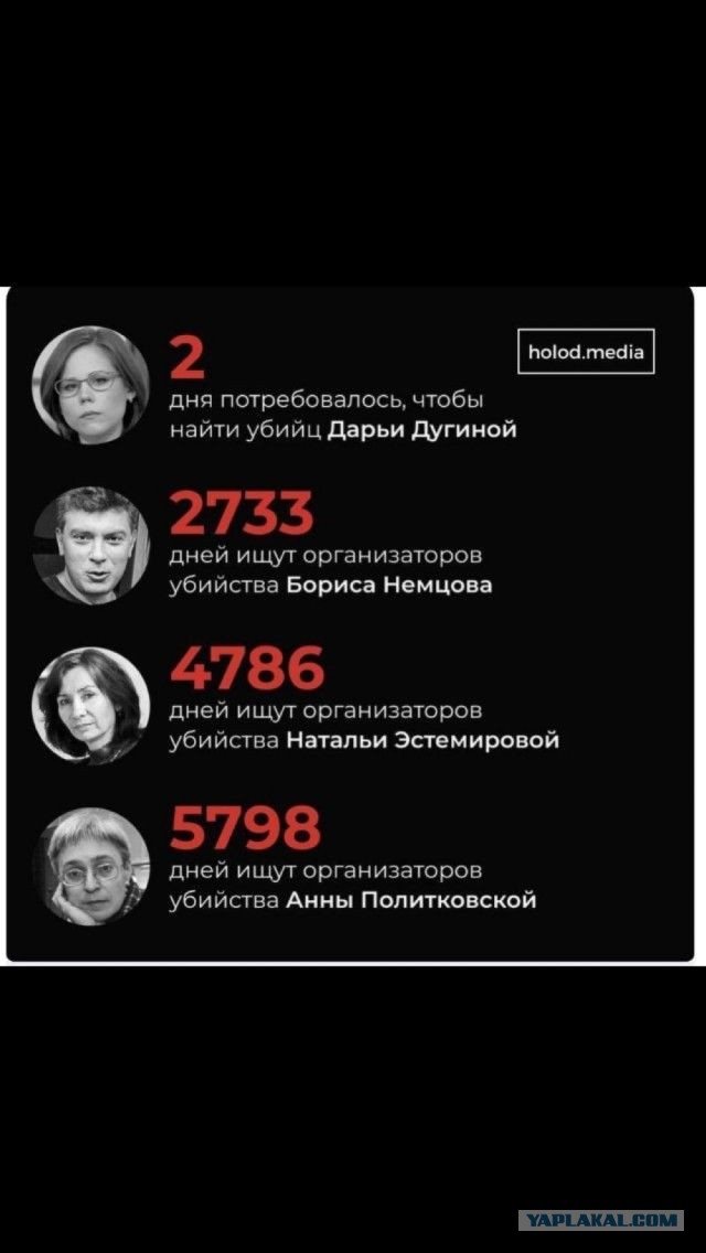 В Подмосковье взорвали дочку известного общественного деятеля Александра Дугина