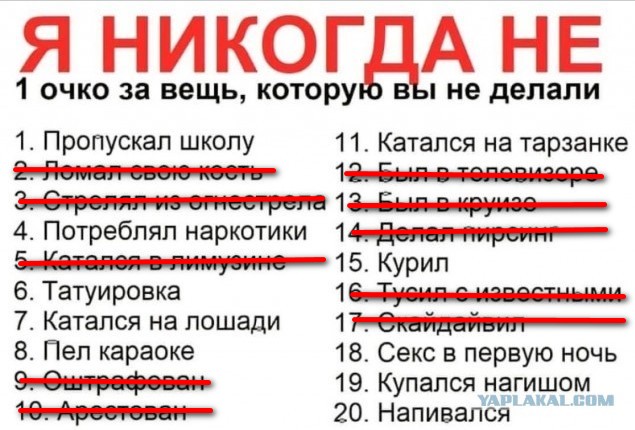 А сколько баллов у тебя?