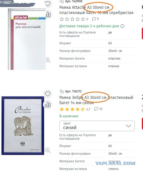 Как появились форматы листов бумаги?