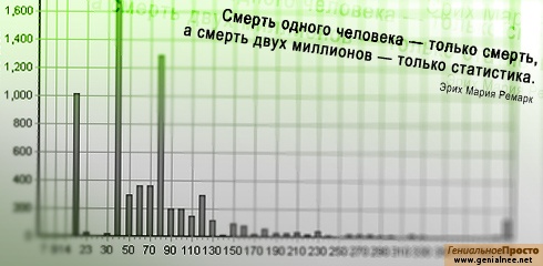 Афоризмы в картинках