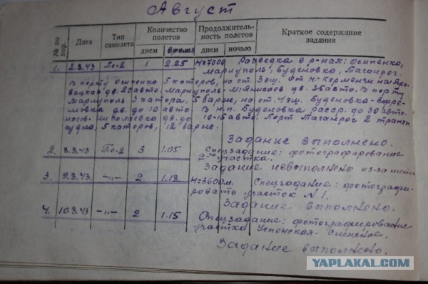 Я вчера был на войне