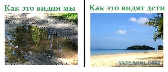 Разность  зрения
