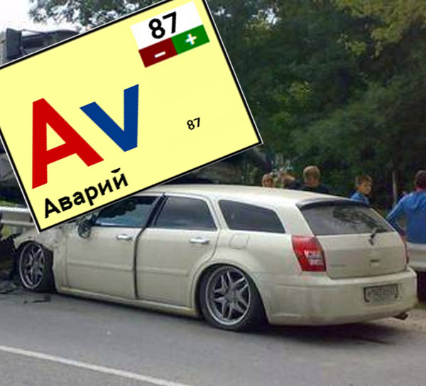 Таблица Элементов ЯПа