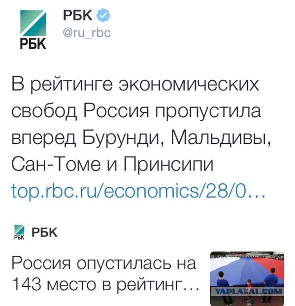 Что с ценами?