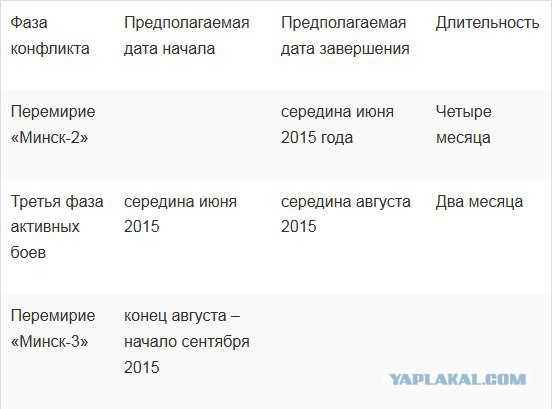 Перемирие кончилось, едва начавшись. Часть 9