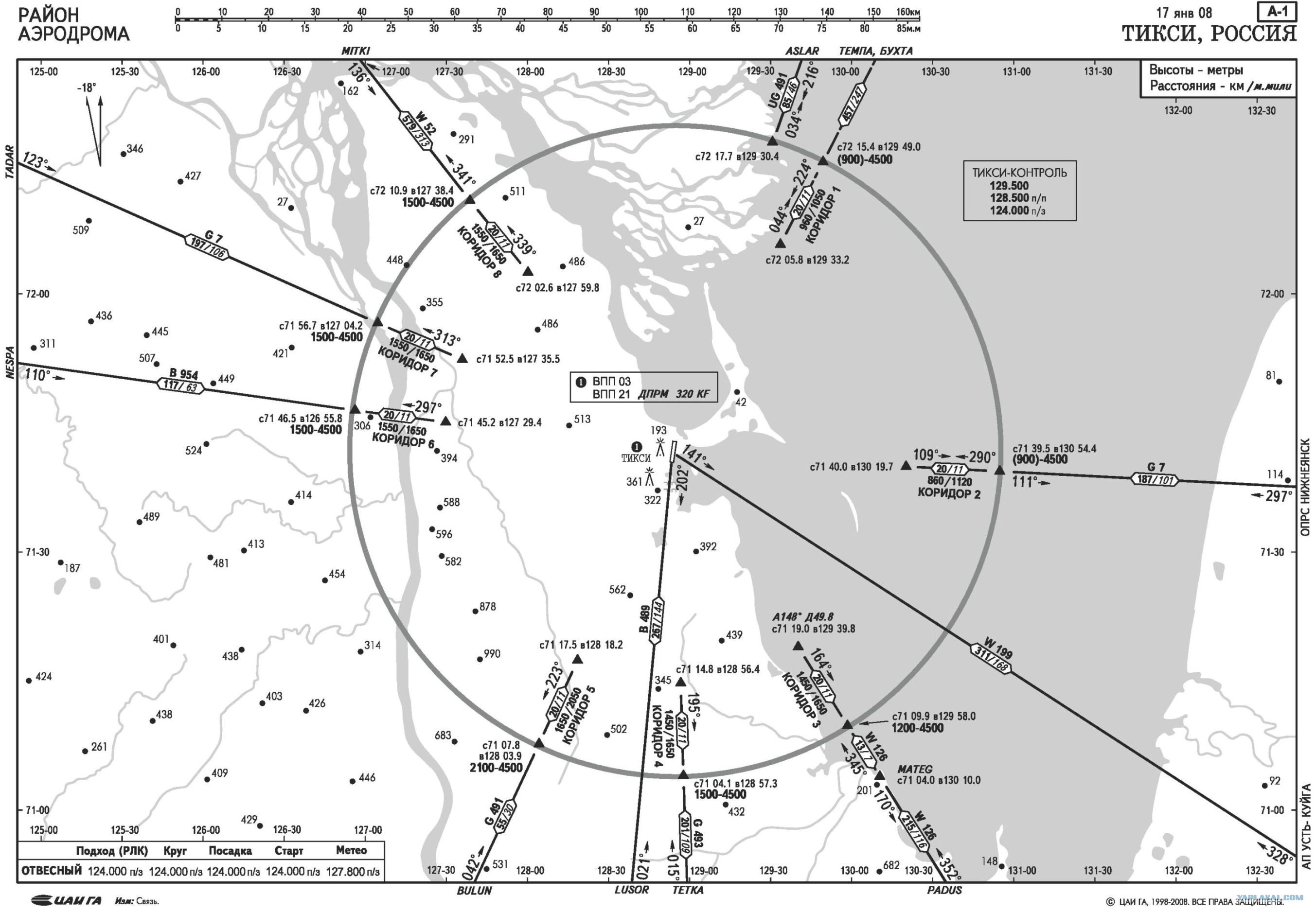 Карта аэродромов малой авиации