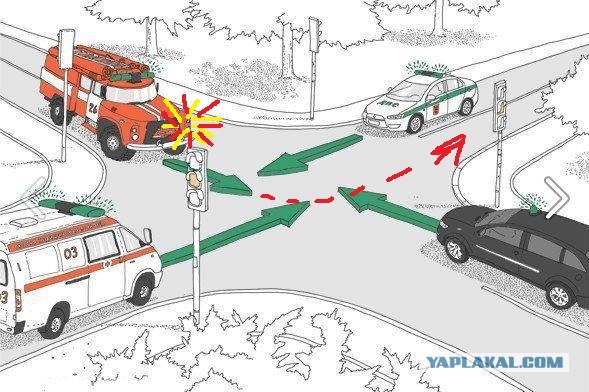 Загадка на знание ПДД