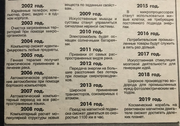 Предсказания будущего из газеты 1996 года