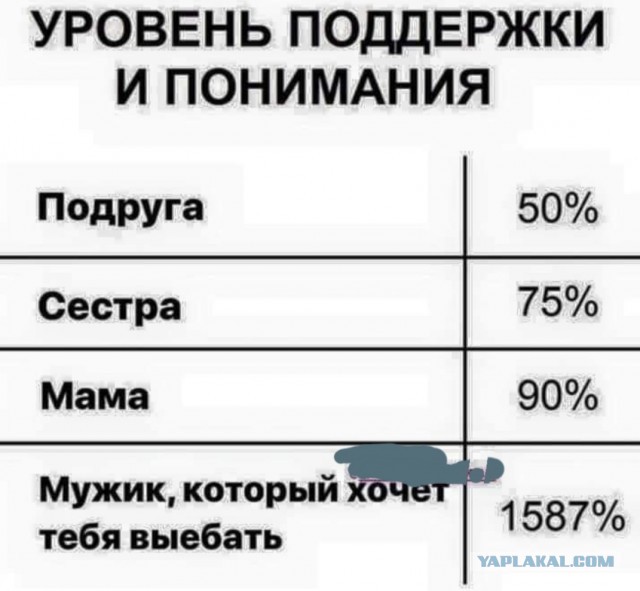 Бредзона 22.03.20